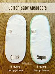 Super Absorbers Cloth Diaper Inserts - GeffenBaby.com